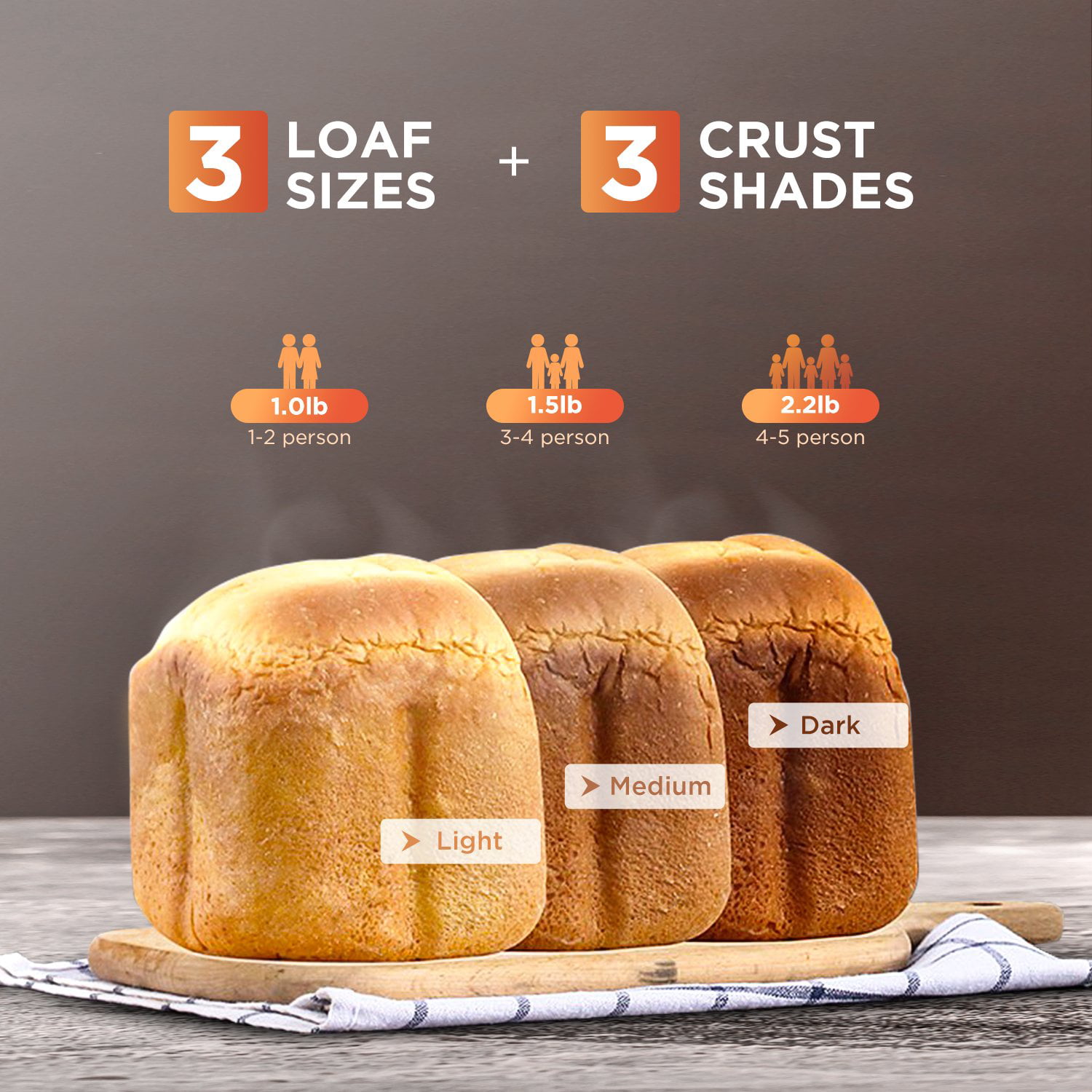 2-lb Programmable Bread Machine – Kuissential