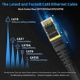 thumbnail image 3 of Cat 8 Ethernet Cable, Internet Cable with Gold Plated 2m Black, 3 of 5