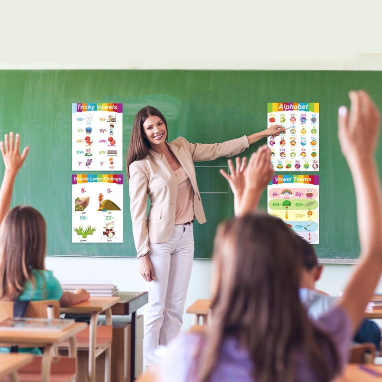 Póster Parlante Interactivo En Inglés – Tabla De Pared Con Audio Para Aprender Letras, Vocabulario Y Pronunciación, Ideal Para Casa O Escuela