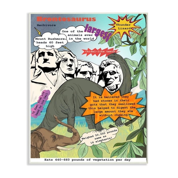 Stupell Industries Comic Book Brontosaurus Illustration Dinosaur Reptile Facts Wall Plaque Design by Sangita Bachelet, 10" x 15"