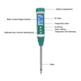 thumbnail image 4 of Medidor EC Del Suelo, 0%-99% -10,0 Grados Celsius -60,0 Grados Celsius Respuesta Sensible 0,00-19,99 Ms/cm Sensor De Sonda De Metal Detector De Contenido De Agua Del Suelo, 4 of 6