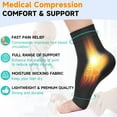thumbnail image 6 of 2 Pairs Ankle Brace Compression Sleeves - 8-15 mmhg Open Toe Compression Socks with Arch Support for Women & Men , Relief for Swelling, Plantar Fasciitis, and Sprains – Step into Comfort and Stability, 6 of 7