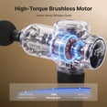 thumbnail image 3 of RENPHO Percussion Massage Gun, Handheld Deep Tissue Muscle Massager for Neck Back Shoulder Pain Relief, 3 of 7