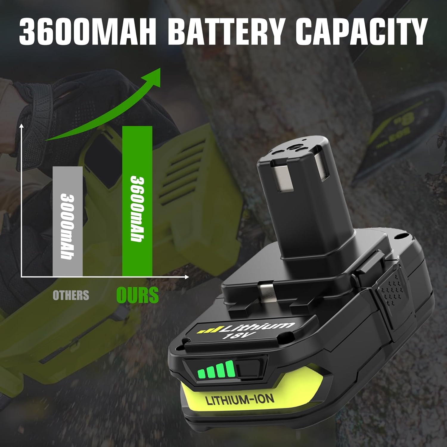 Upgraded 2Packs 3600mAh P107 Battery Compatible with Ryobi 18V Battery ONE+ P102 P103 P105 P107 P108 P109 Cordless for one Plus Tool System