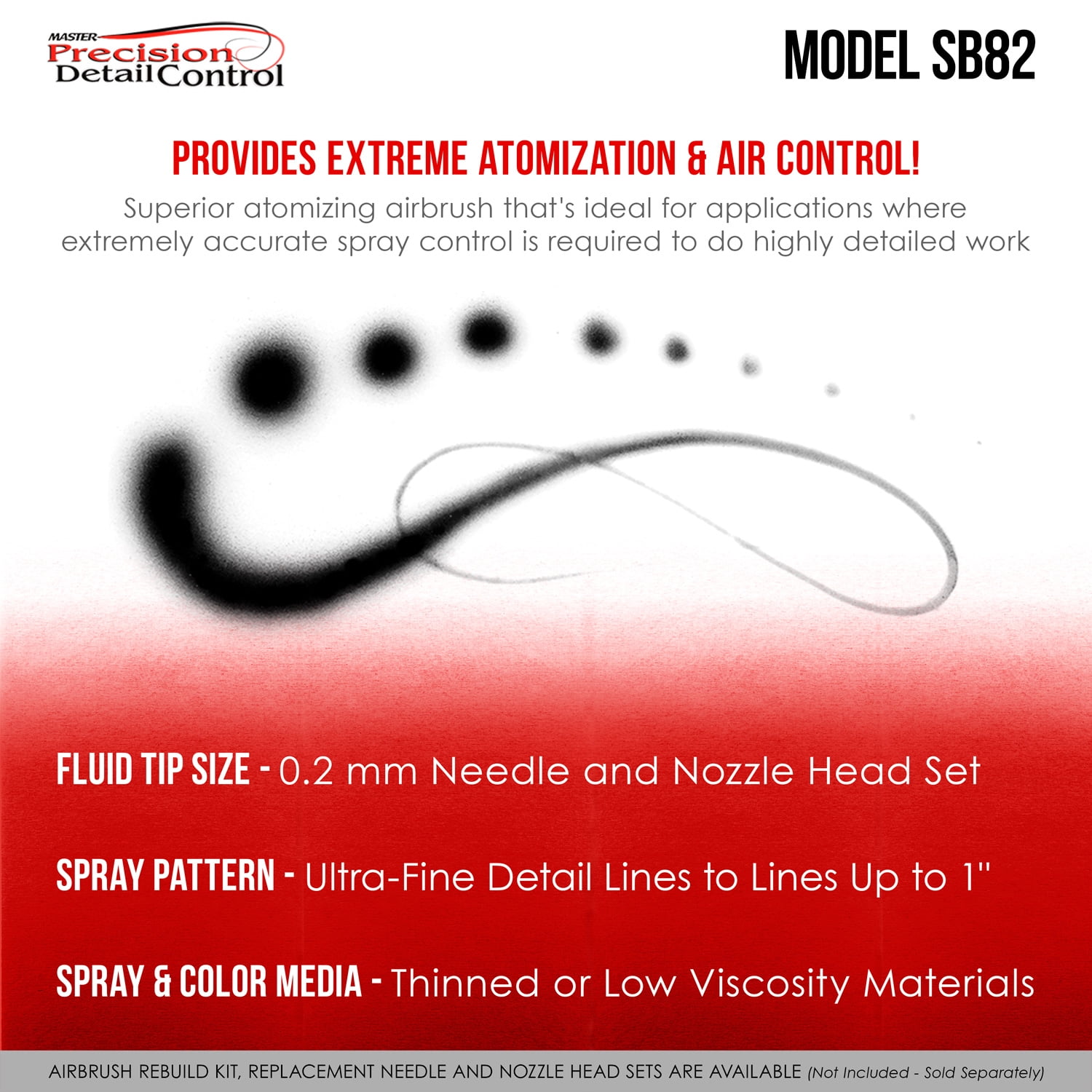 Master Airbrush SB82 High Precision Detail Control Dual-Action Side Feed Airbrush Set Kit with a 0.2mm Fluid Tip, 1/6 oz. Bowl Cup - Spray Auto Graphics, Illustration, Fine Art, Hobby, Nail Designs