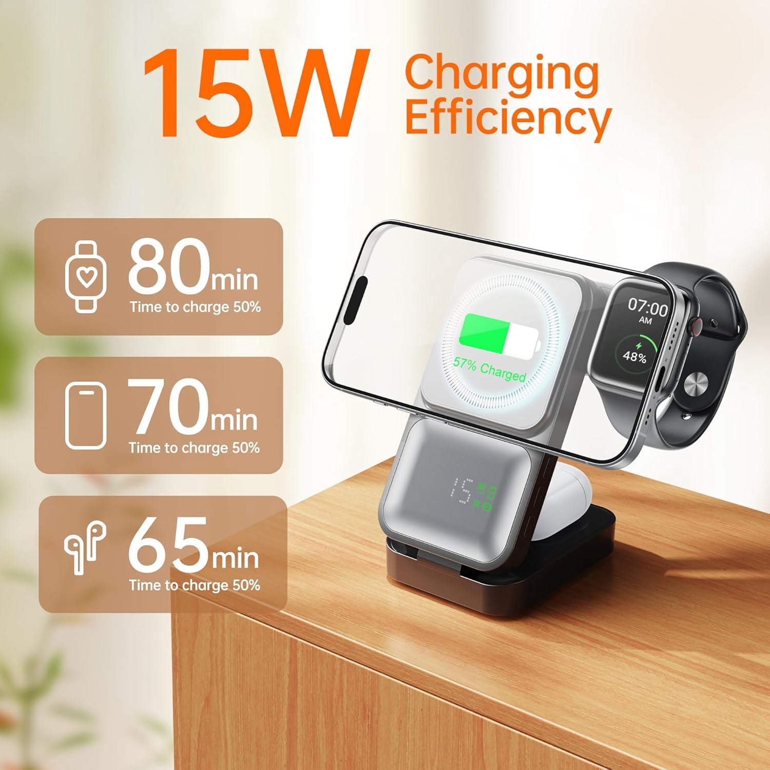 MagTime 4-in-1 Charging Station, Foldable Wireless Charger Stand with Real-Time Power and Time Display, Compatible with iPhone 16/15/14/13 Series, Apple Watch 9, and AirPods (White)