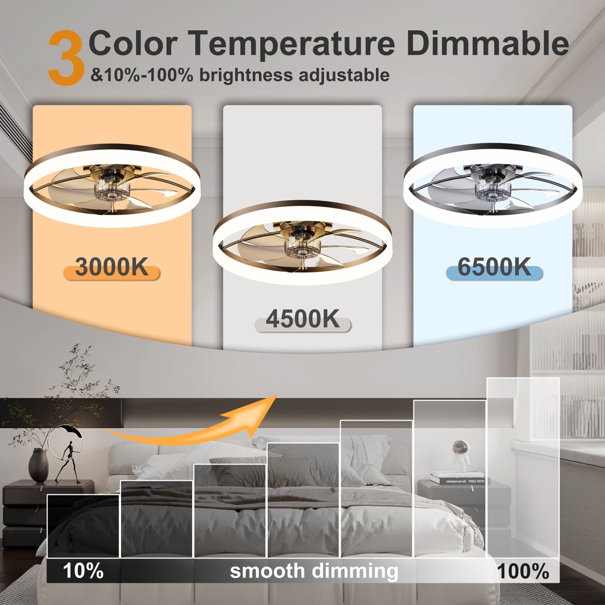 Leumius 23.6" LED Ceiling Fan Light with Remote and App Control, 6 Speeds, Dimmable Brightness, 3000K-6500K Color Temperature, Flush Mount Fandelier for Bedroom Black