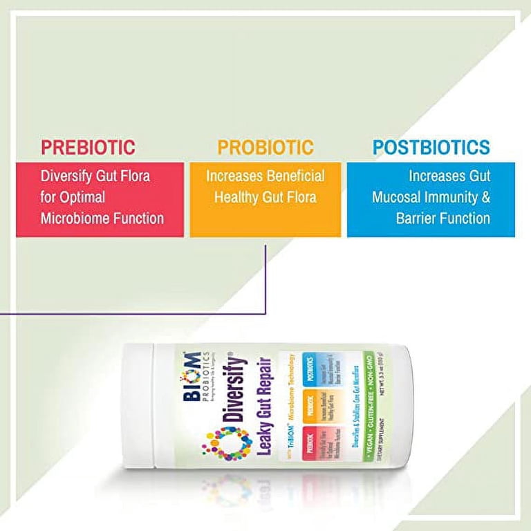 Colonbroom Glp1 Booster BIOMA Probiotics Digestive Health Gut Support