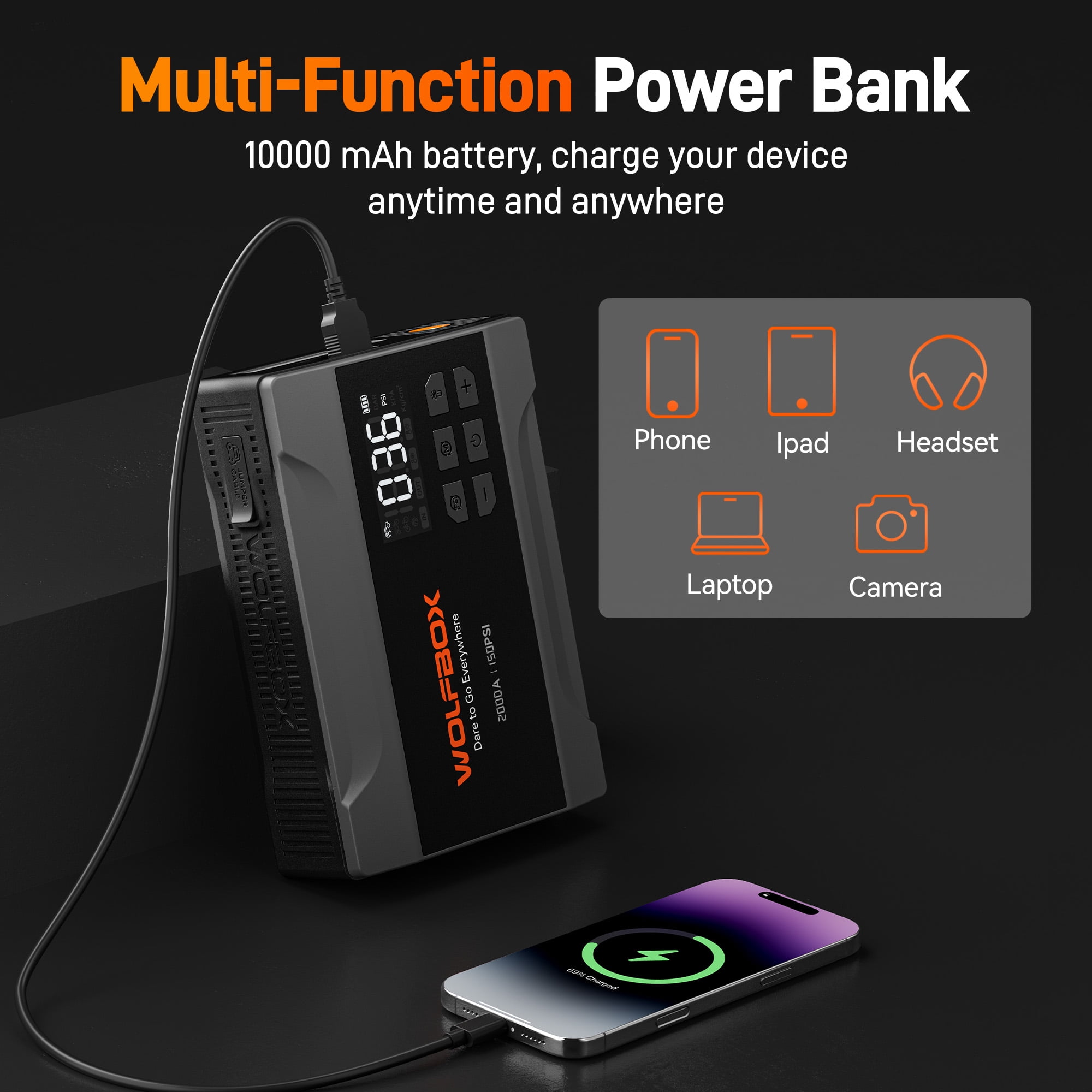 WOLFBOX Car Jump Starter with Air Compressor, 2000A 150PSI Portable Car Battery Jump Box(5.0L Gas) with Digital Tire Inflator, 12V