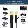 thumbnail image 4 of Tianle Flat Cat8 Ethernet Cable, 26AWG Cat 8 Network Internet Lan Cable High Speed 40Gbps 2000Mhz SFTP RJ45 Gold Plated Connector for PC, Router, Switch, Modem, TV, PS5 (Black, 30M/98FT), 4 of 7