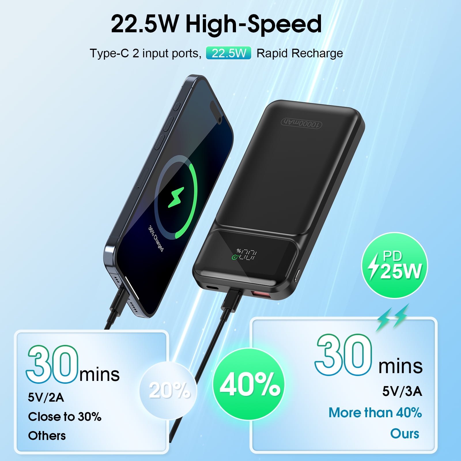 Portable Charger 10000mAh Power Bank with PD 22.5w Fast Charging, USB C in&out External Battery Pack, Portable Cell Phone Charger Compatible for iPhone17 16 15 14 /Pro/Pro Max/Plus Android