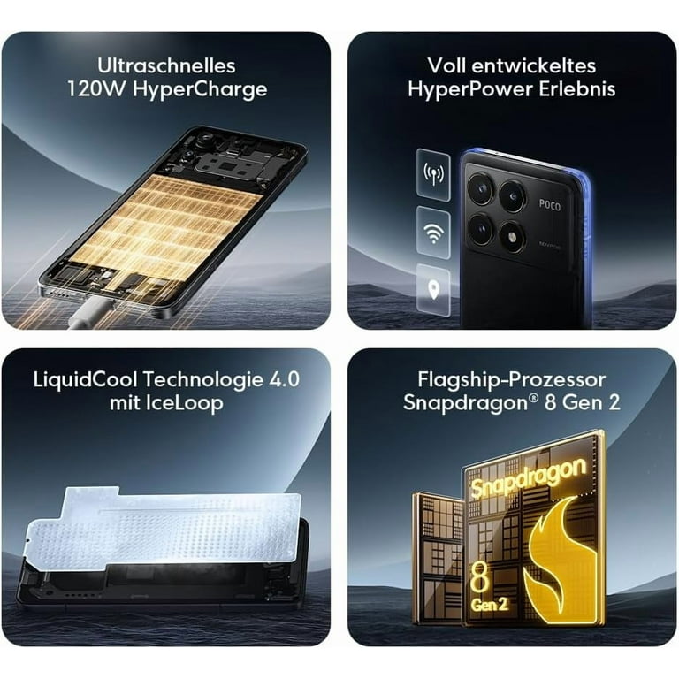 Xiaomi Poco F6 PRO 5G 256GB ROM 12GB RAM Dual SIM GSM Unlocked