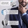 thumbnail image 2 of 24 Pcs Gillette Mach 3 Lames de Rasoir Manuel de Rechange, 2 of 4