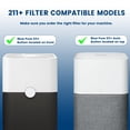 thumbnail image 2 of Paquete de 2 filtros de repuesto compatibles con Blue Pure 211+, 2 of 7