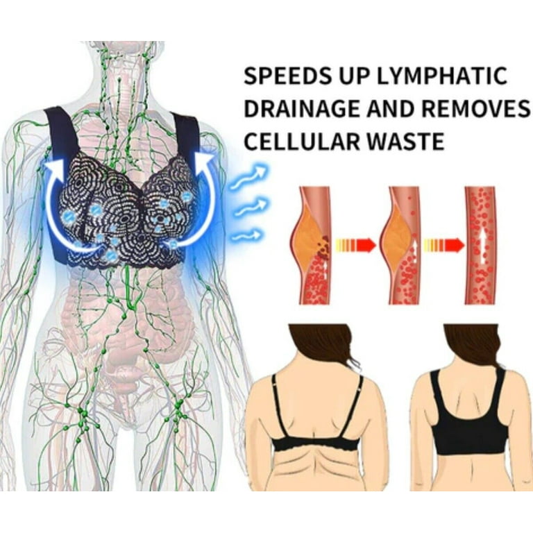 Lymphvity Detoxification and Shaping & Powerful Lifting Bra
