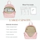 thumbnail image 2 of Mochila ECOSUSI Mini Leather para mujer Rosa, 2 of 6