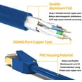 thumbnail image 3 of CAT 8 Ethernet Cable 20 ft Internet Cable for Router, Gaming, Xbox, Network Adapters, PS5, 3 of 7