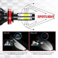 thumbnail image 4 of CHUSYYRAY for Lexus RX350 07-09 6pc 9005+H11+9006 Combo LED Headlights Fog Light Bulbs Kit 6000K, 4 of 14