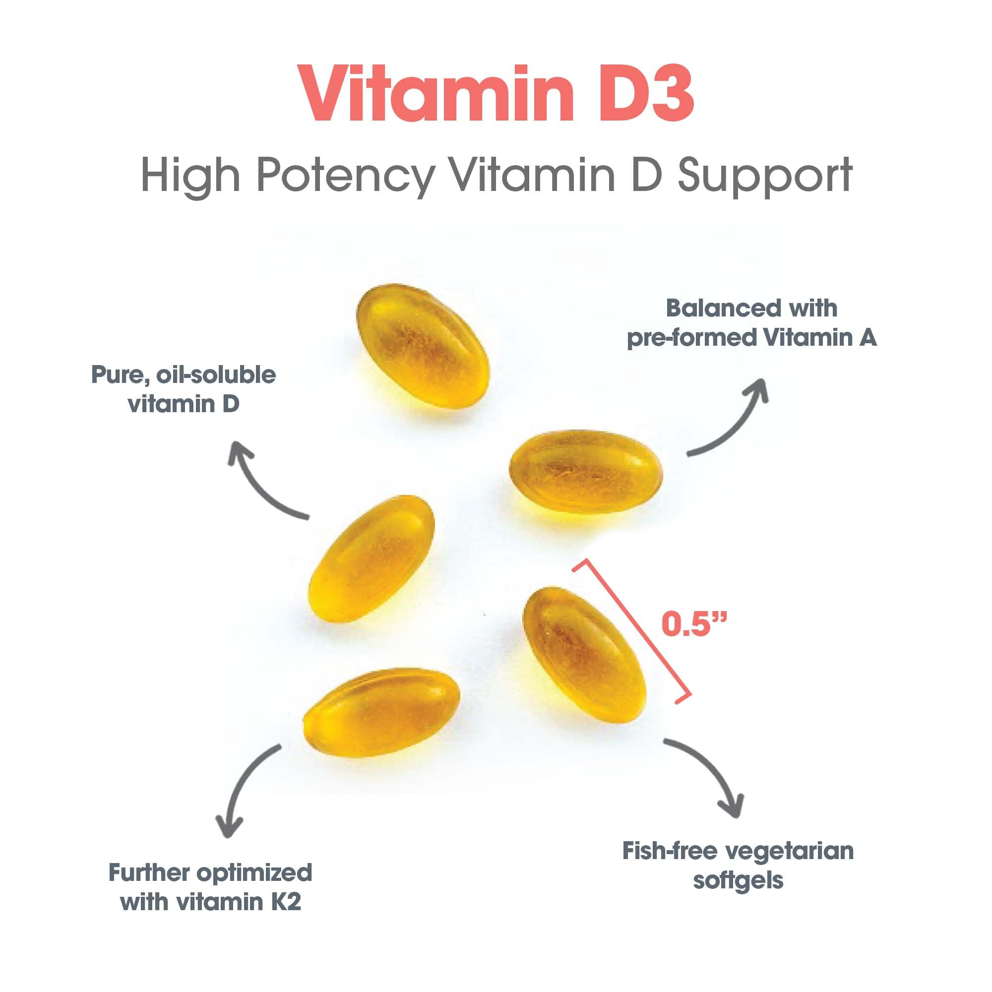 ARG Vitamin D3 Complete 5000 - Delivers 125 mcg Vitamin D3 - With Vitamin A & K2 - Supports Bone Strength, Immune Balance & Healthy Mindset - 120 Servings - 120 Capsules