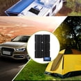 thumbnail image 4 of 18W Solar Panel Charging Kit with USB Output and Controller for Off-Grid Use - Waterproof and Versatile for RVs, Trailers, Boats, and More, 4 of 6