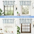 thumbnail image 3 of DriftAway Indoor and Outdoor Polyester Blackout Rod Pocket Valances Blue,White,Multi-color 0.10 in x 14.00 in, 3 of 7
