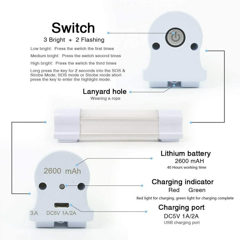 STARYNITE 2022 New Outdoor Usb 18650 Rechargeable Led Small