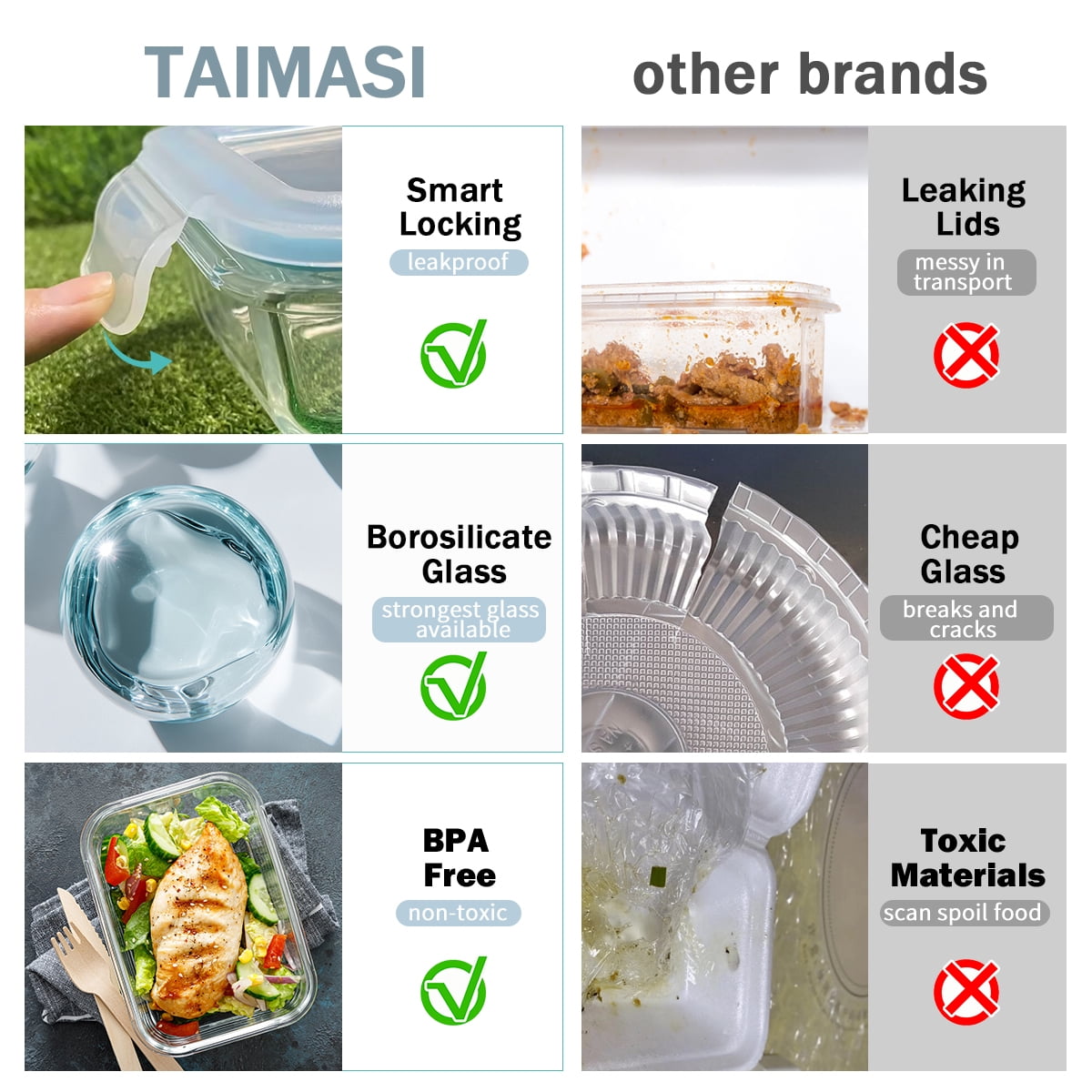 14 Pcs Glass Food Storage Containers, Meal Prep, Airtight Bento Boxes Lunch Box with Leak Proof Locking Lids, Microwave/Oven/Freezer/Dishwasher Safe, BPA Free, Gray