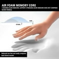 thumbnail image 2 of Neck Pillow, 2025 New Neck and Shoulder Pillow, Memory Foam Pillows, for Sleep Aid (Dark Grey), 2 of 6
