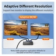 thumbnail image 3 of 8K 60Hz HD Media Splitter, Smart 1x2 4K 120Hz Video Hub, 3 of 6