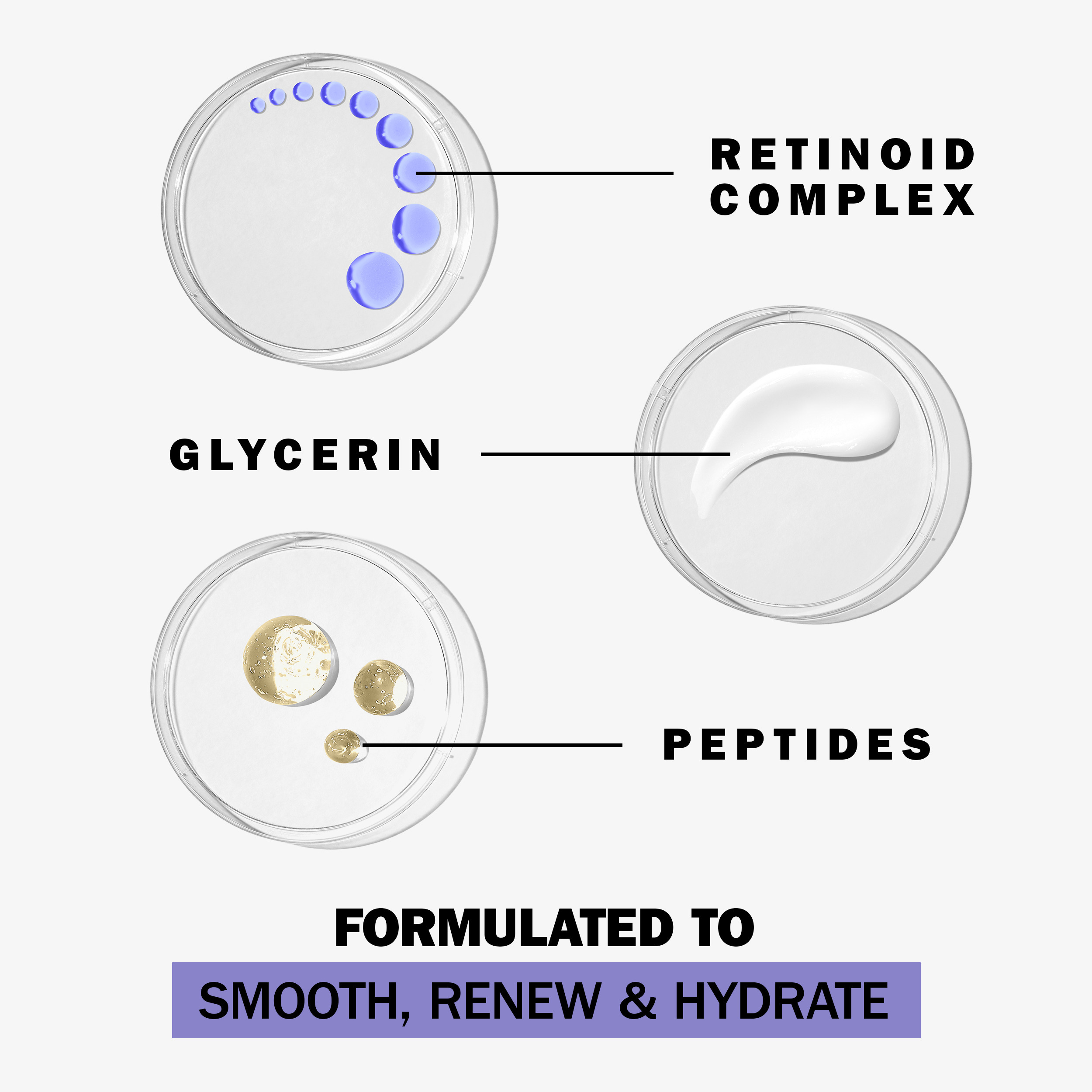 Olay Skincare Regenerist Retinol & Peptide Night Facial Moisturizer, Anti-Aging Cream, 1.7 fl oz - image 7 of 8
