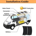 thumbnail image 3 of Kit De Panel Solar, 2 Paneles Solares Con Marco De Aluminio De 100 W Y Controlador De Carga Con Puertos USB Tipo C CC Para Remolque De Barco Y Coche RV, 3 of 7