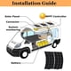 thumbnail image 3 of Kit De Panel Solar De 100W, USB Tipo C, Salida CC, IP67, Panel De Carga Solar A Prueba De Agua Con Controlador Para RV, Barco, Camping, Caravana, 3 of 7