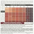 thumbnail image 4 of Light Mountain Color - Organic - Red Amber Spice - 4 oz, 4 of 4