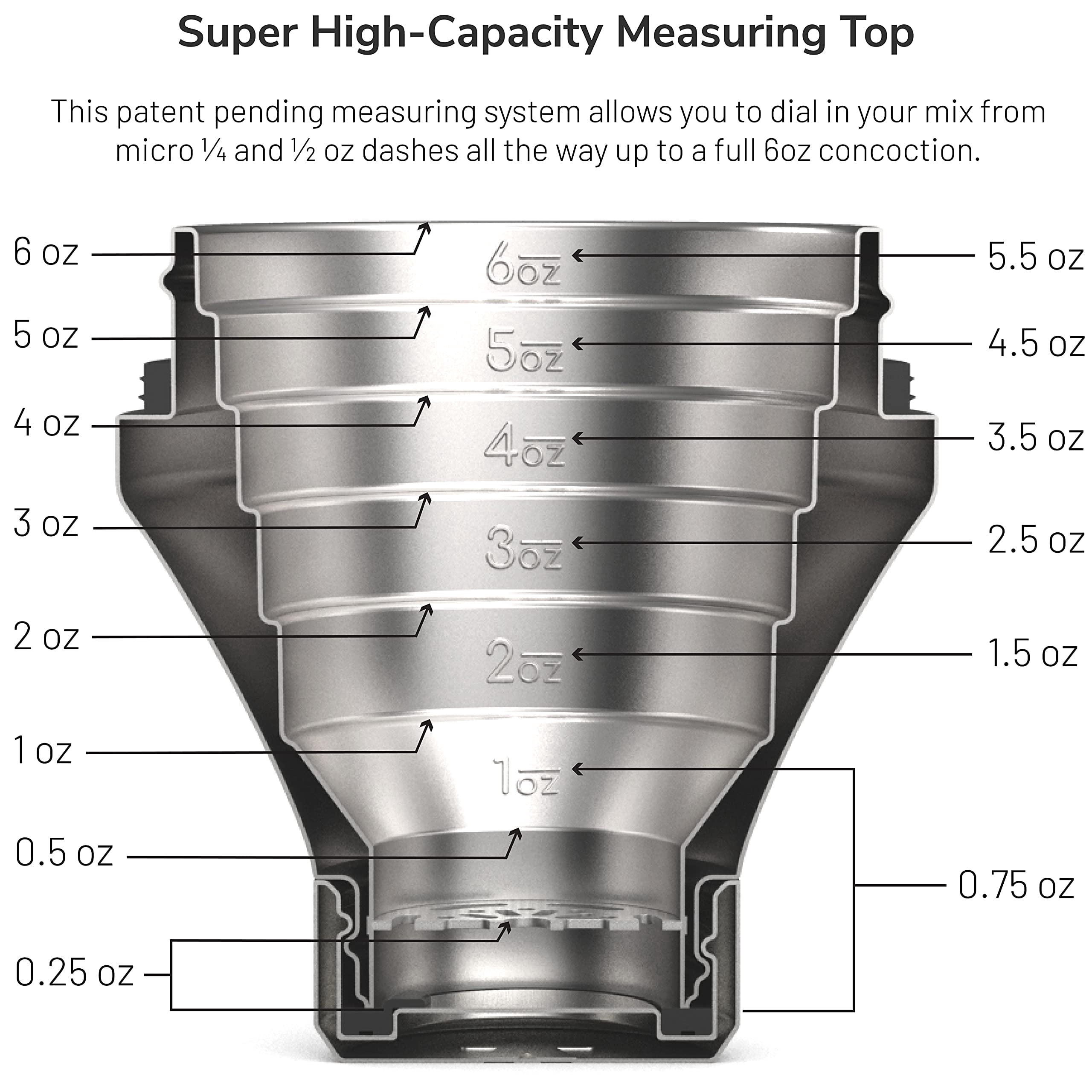 Elevated Craft Hybrid Cocktail Shaker - Premium Vacuum Insulated Stainless Steel Cocktail Shaker - Innovative Measuring System - Elevate Your Home Bar Experience - 28oz Total Volume 1