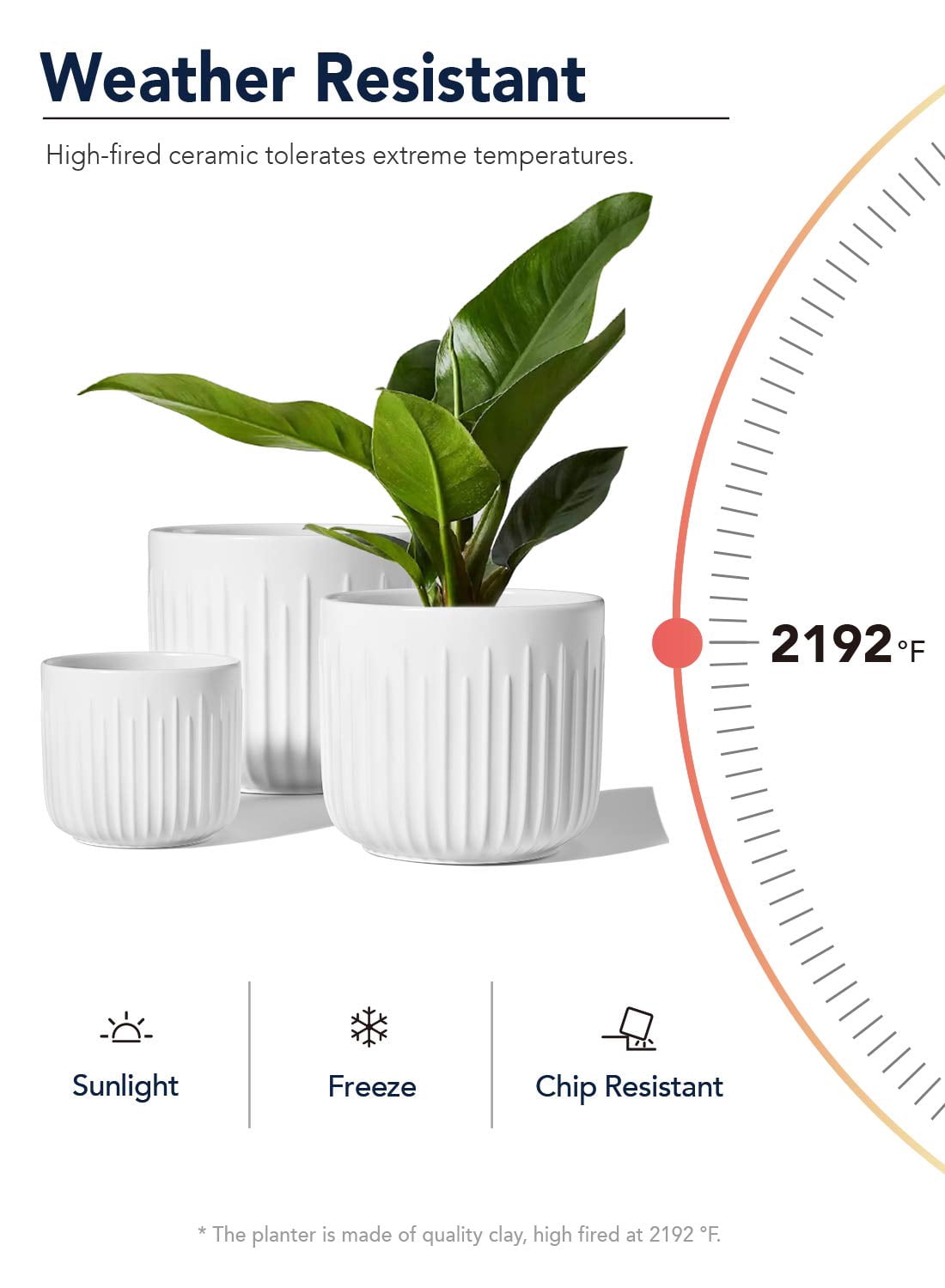 BEMAY 3-Pack Ceramic Plant Pots, 5.7", 6.9", 8.3" Sizes Indoor Planters, White Flower Pots with Drainage Holes