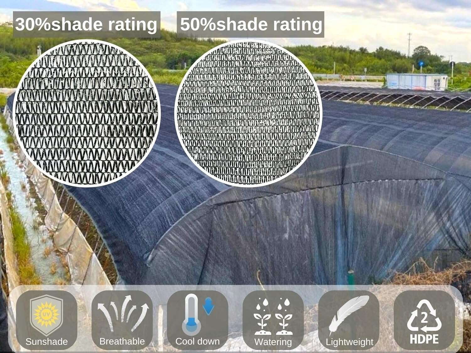 BeGrit 30% Shade Cloth HDPE Material 10ft x 13ft UV Sun Shade Net for Garden, Patio, Greenhouse