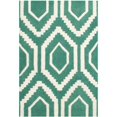 thumbnail image 1 of SAFAVIEH Chatham Collection 7' x 7' Square Teal / Ivory CHT731T Handmade Geometric Premium Wool Area Rug, 1 of 10