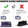 thumbnail image 5 of for Samsung Galaxy A32 4G (Not 5G) Wallet Case,Mandala Embossing PU Leather Girls Case with Credit Card Holder & Hand Strap Flip Folio Closure Cover for Samsung Galaxy A32 4G MTL Deep Purple, 5 of 14