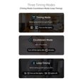 thumbnail image 4 of Tuya Wifi Intelligent Circuit Breaker Wireless Remotes Control Switch Mobilephone APP Remotes Viewing Intelligent Home Equipment Timing Countdown Loop Timing Modes Compatible with, 4 of 7