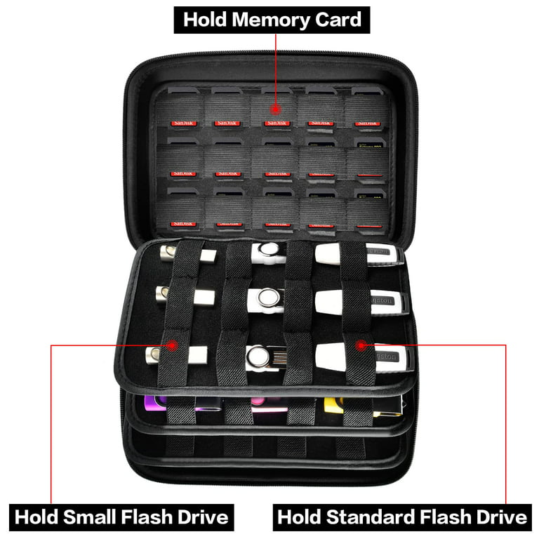 USB Flash Drive Portable Travel Shuttle Pocket Case - Holds 2 USB
