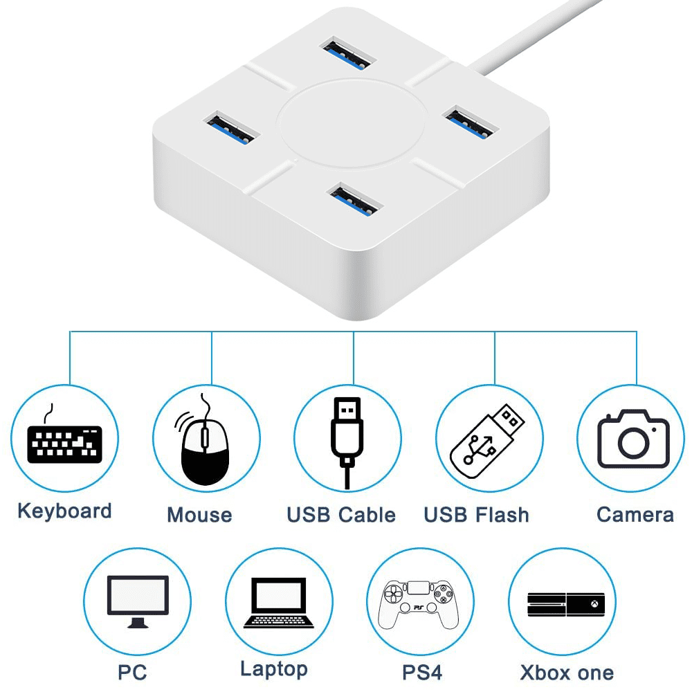 wireless keyboard and mouse for mac mini with usb 3.0 wireless keyboard and mouse for mac mini with usb 3.0