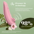 thumbnail image 2 of Womanizer Premium Eco, Eco-Friendly Clitoral Stimulator with Pleasure Air Technology & Smart Silence - Rose, 2 of 9