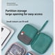 thumbnail image 3 of Bolsa médica portátil Bolsas de almacenamiento de medicamentos de primeros auxilios de mano para exteriores Verde L Ehuebsd  Para Estrenar, 3 of 8