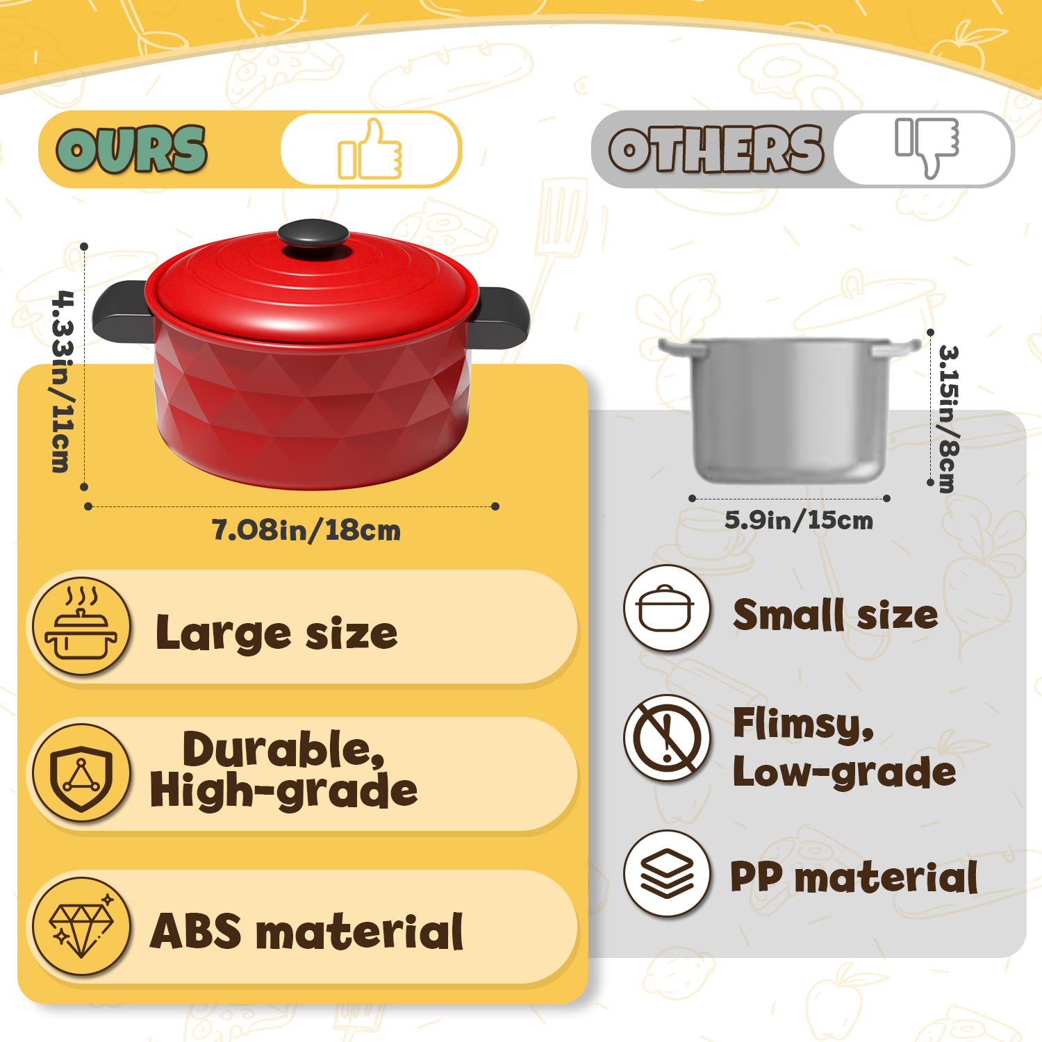 KWANITHINK 34-Piece Play Food Kitchen Set photo 6