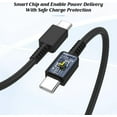 thumbnail image 3 of Type C Charger Fast Charging, 2-Pack 45W USB C Android Charger Block, Phone Super Fast Charger with 6.6FT Cable Compatible with Samsung Galaxy S26/S26 Ultra/S25/S24/S23 Plus/Ultra, 3 of 7