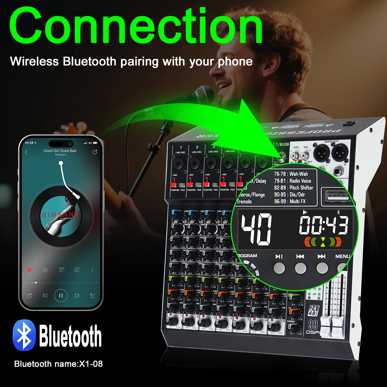Audio Mixer 8 Channel Professional Sound Mixer Console with 99 DSP Effects, Mixing Board DJ Mixer w/USB, Bluetooth, 48V Power Supply, PAD Button for Recording Karaoke PA Drum Live Music