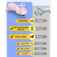 thumbnail image 2 of FanttikRide Electric Wiggle Car with Pedal, Rechargeable Battery, CyberWiggle, 2 in 1 Swing Car, 2 Speed, Anti-Rollover, Flashing Wheels, Bluetooth, for Ages 3 and Up, 150 Lbs,Pinkish White, 2 of 9