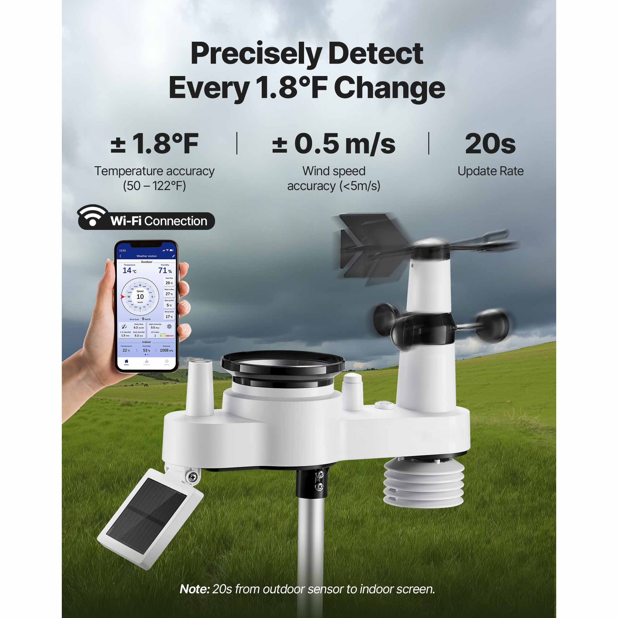 KFFKFF 7-in-1 Wi-Fi Weather Station with App, 7.5-Inch VA Screen, Solar-Powered Wireless Outdoor Sensor, Rain Gauge, Indoor and Outdoor Use for Weather Monitoring, Wind Speed, Temperature, Humidity