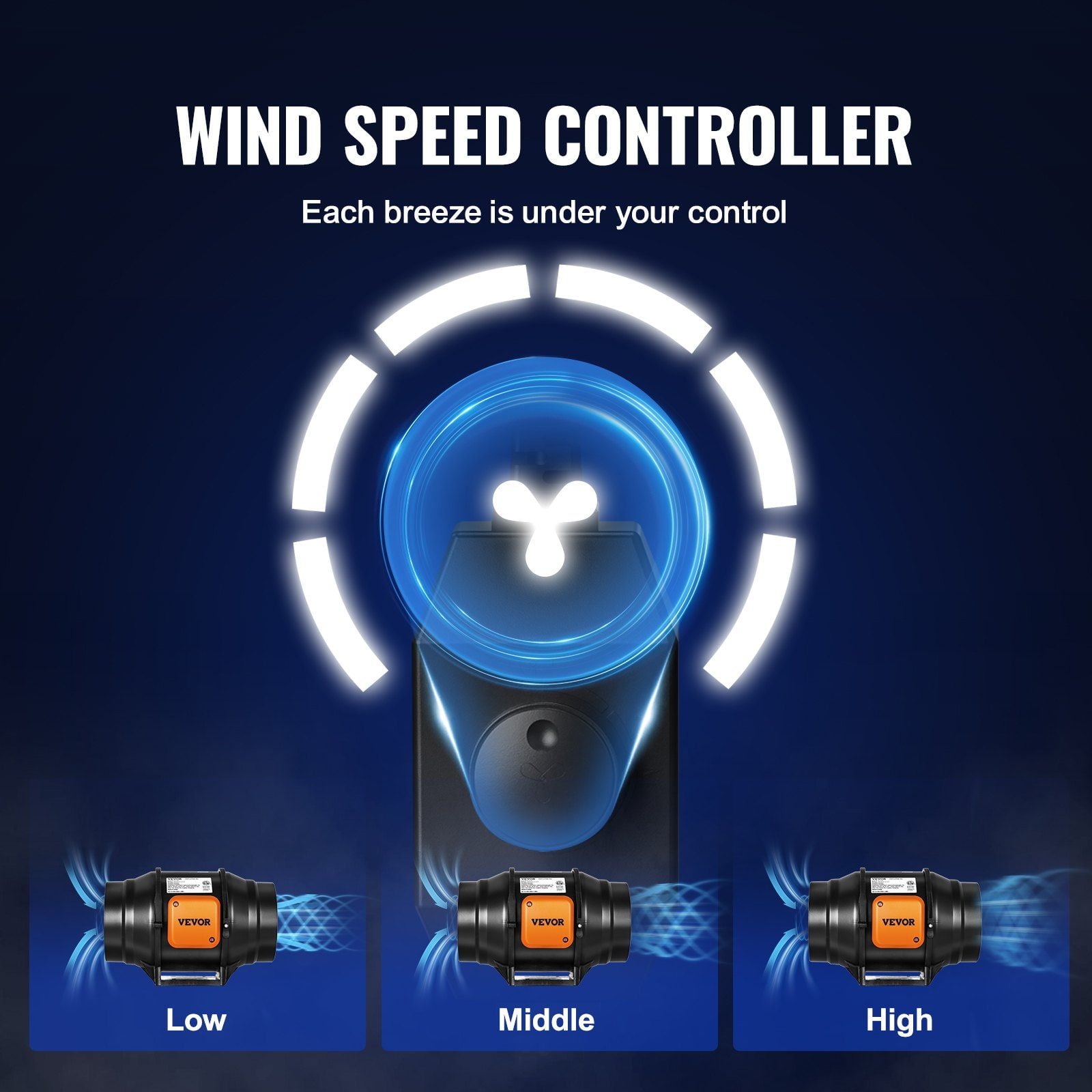6" Inline Duct Booster Fan Kit with Digital AC Variable Speed Control & 8-Foot Power Cord - Heavy-Duty HVAC Exhaust Intake Blower for Ventilation, Drying, Cooling