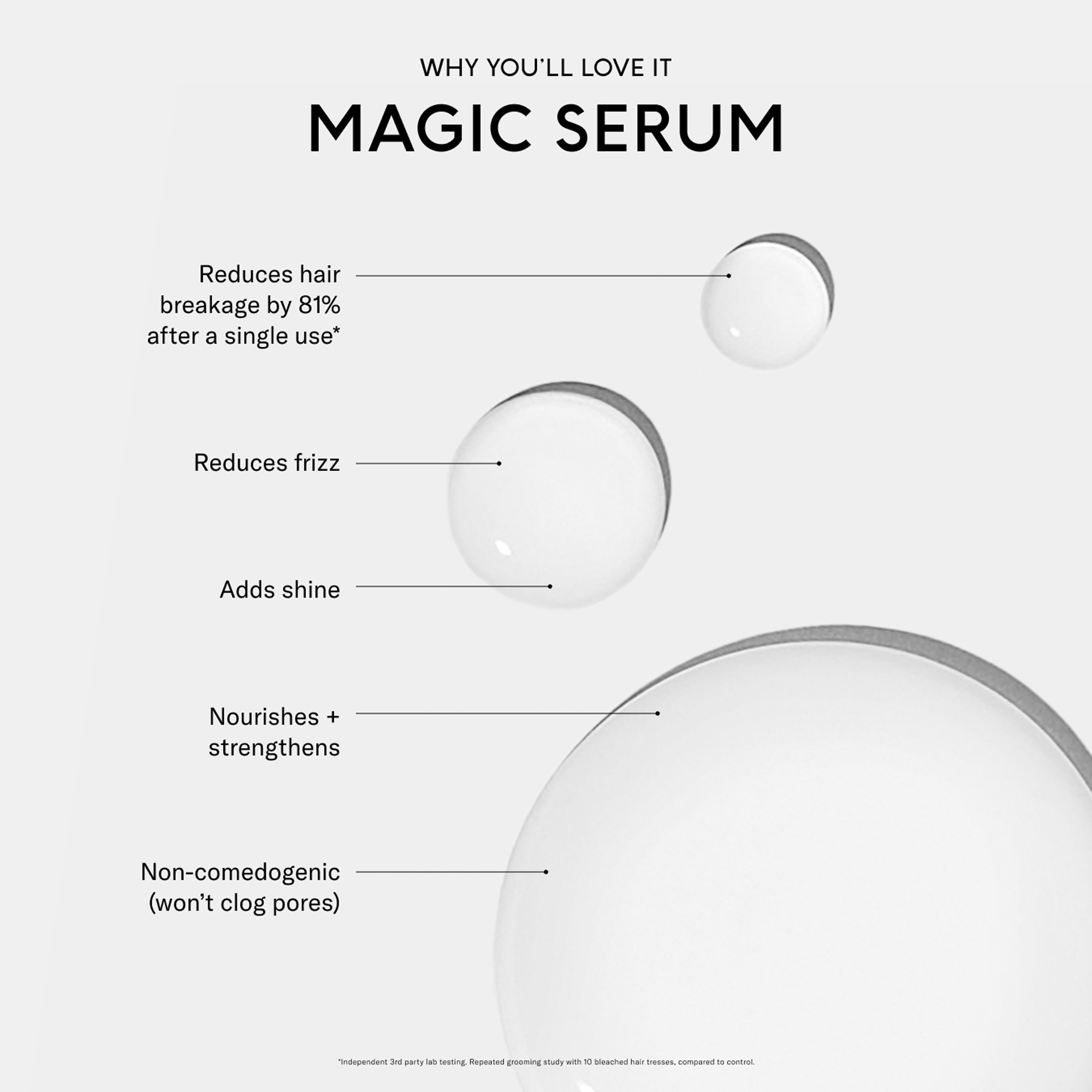 Seen Magic Serum, Fragrance Free, 1 oz photo 4